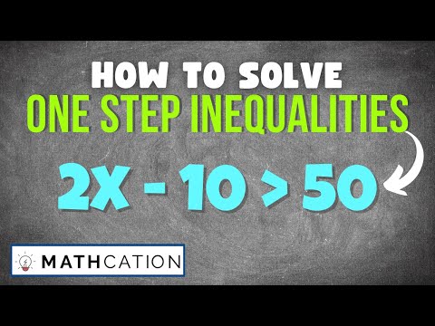 4 EASY tips for Solving One Step Inequalities Examples