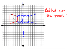 Congruent Shapes Solution