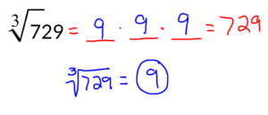How to find Cube Root Solution