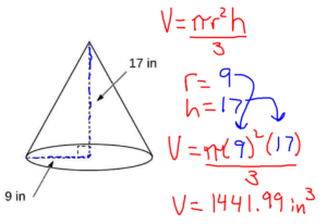 How to find the Volume of a Cone Solution