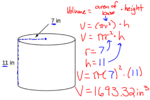 How to find the Volume of a Cylinder Solution