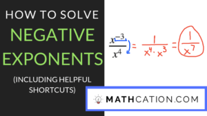 Negative Exponents Worksheet