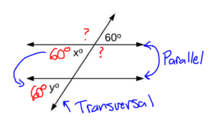 Parallel Lines cut by a Transversal Solution