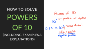 Powers of 10 Worksheet