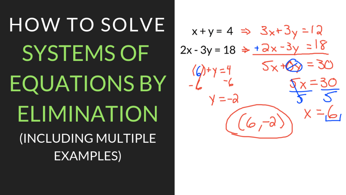 20 Useful Tips for Solving Systems of Equations by Elimination In Solving System By Elimination Worksheet