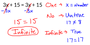 Systems of Linear Equations Solution