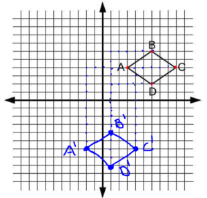 Translation in Math Solution
