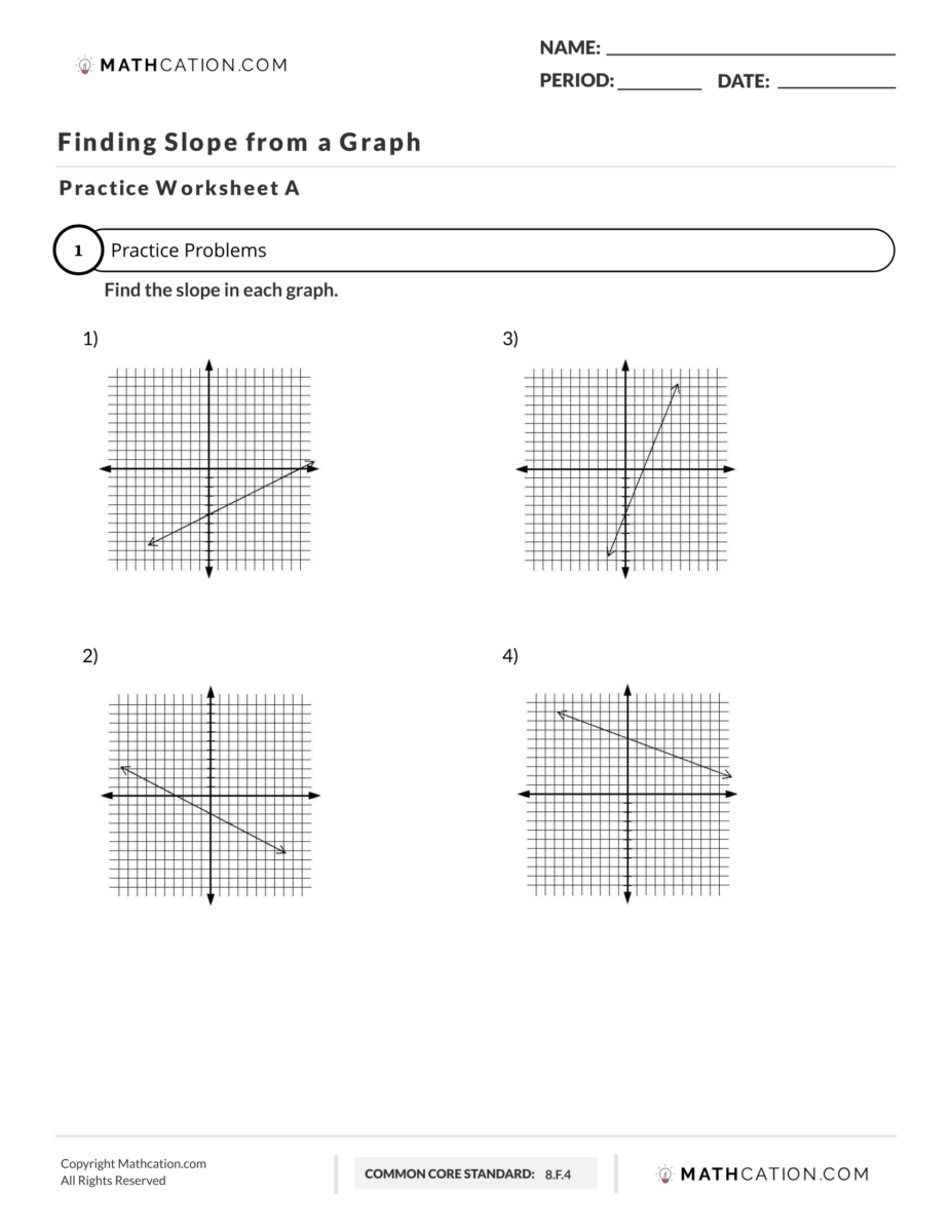 How to find the Slope of a Graph in 21 Quick Steps - Mathcation Throughout Find The Slope Worksheet