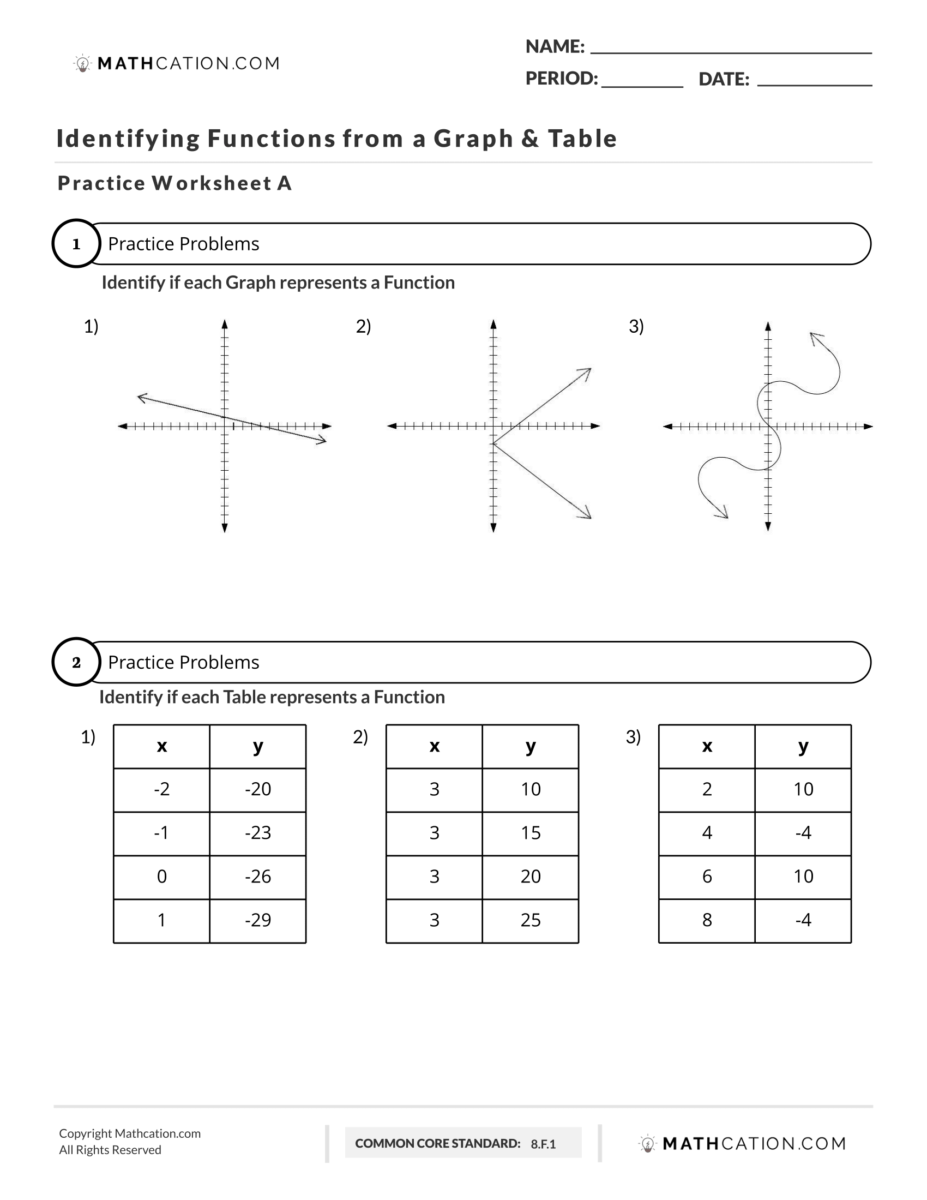 identifying-functions-worksheet-free-download-goodimg-co