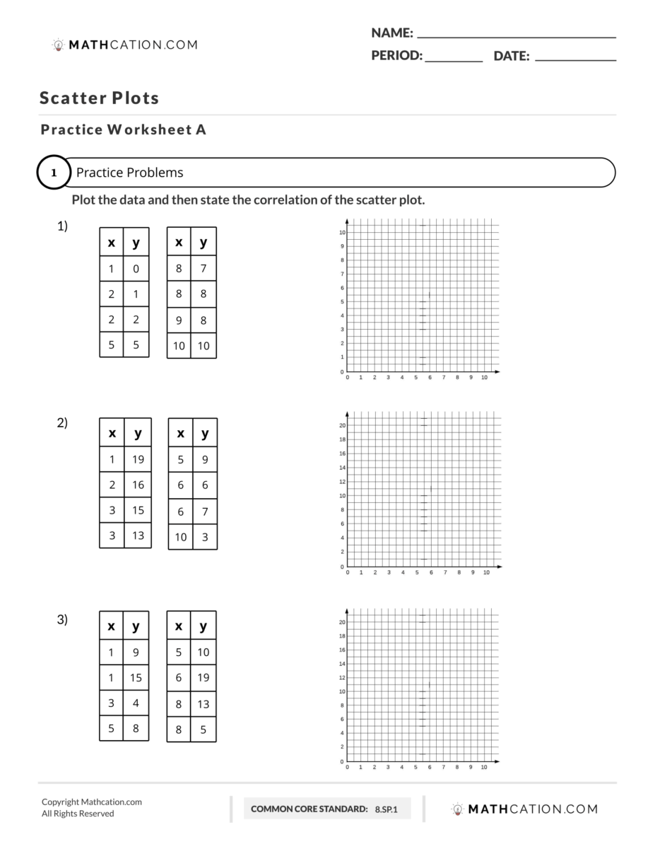 Practice How to Make Scatter Plots Worksheet - Mathcation Pertaining To Scatter Plot Worksheet 8th Grade