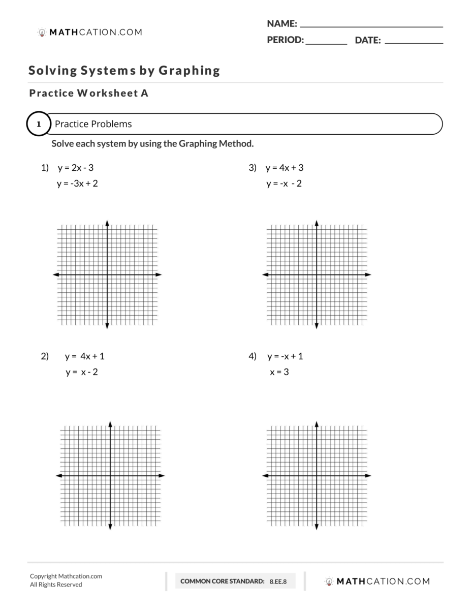 Graphing Systems Of Equations Worksheet