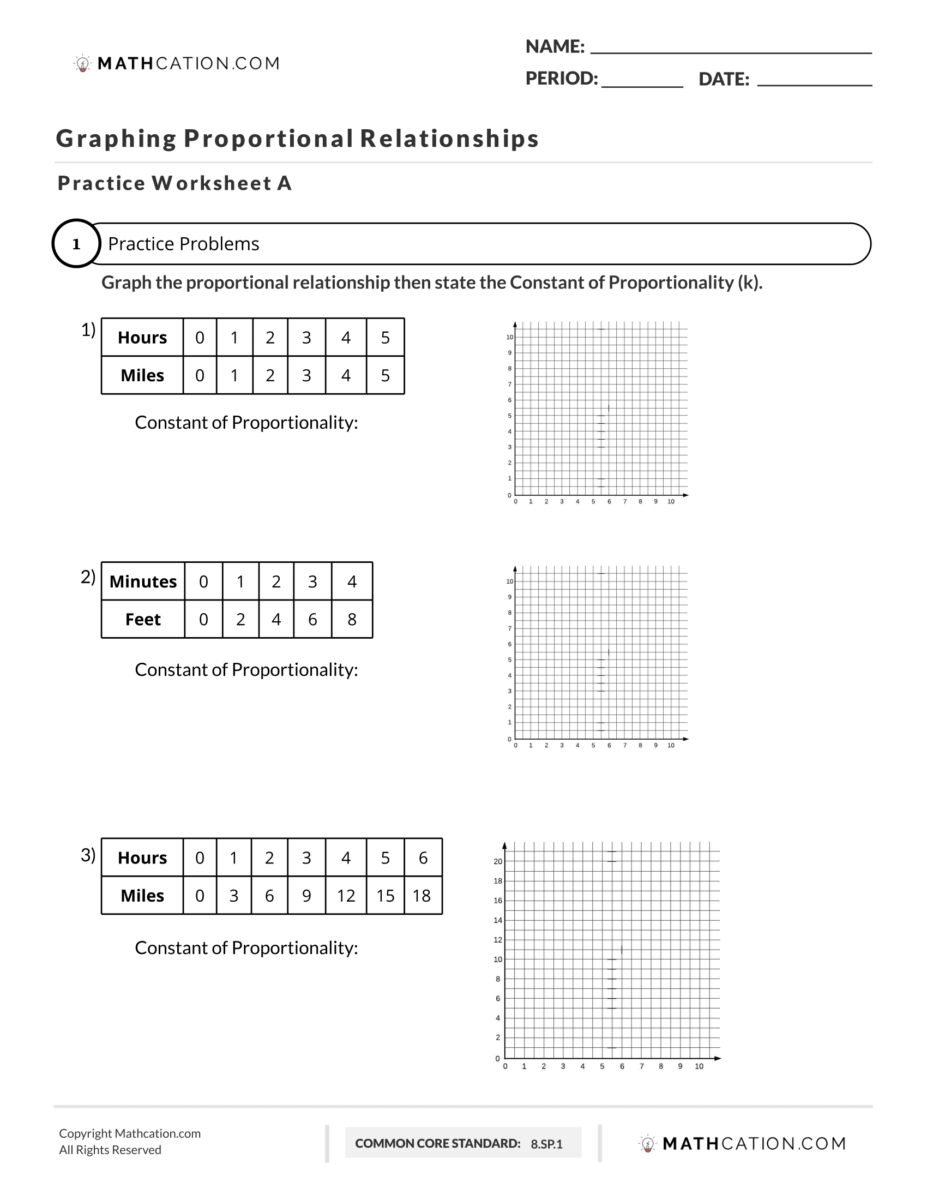 Free Graphing Proportional Relationships Worksheet