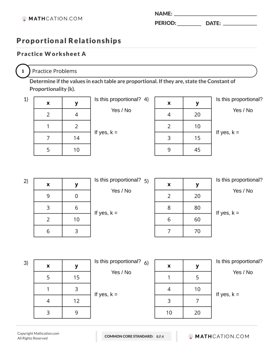 answering-what-is-a-proportional-relationship-mathcation