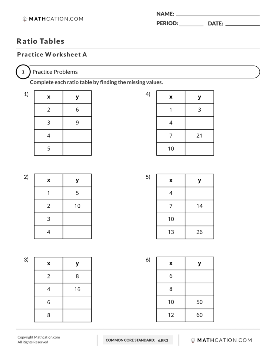 How To Solve Ratio Tables 6th Grade Brokeasshome