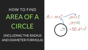 How to find Area of a Circle