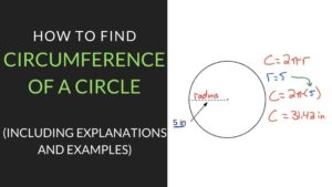 How to find Circumference of a Cricle