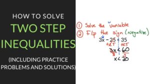 Two Step Inequalities