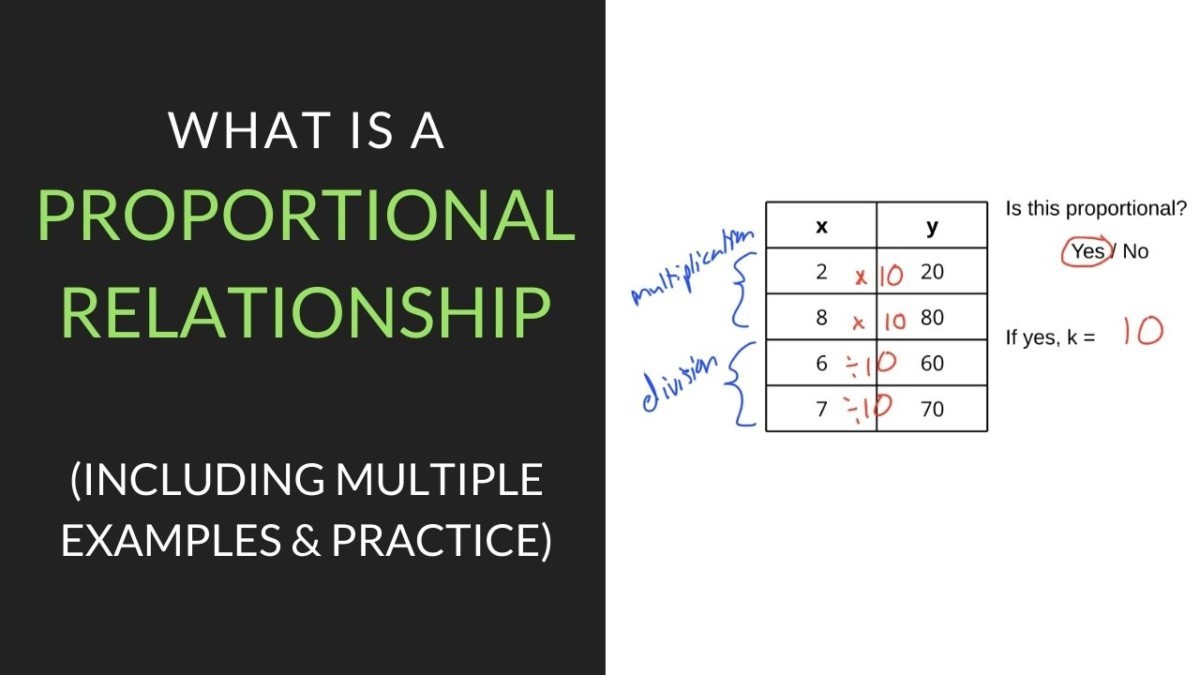 What Is A Proportional Relationship? Examples, Practice, Worksheet