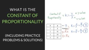 What is the Constant of Proportionality