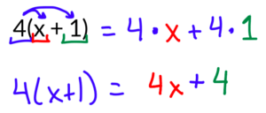 Equivalent Expressions Solution