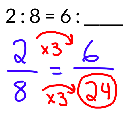 Equivalent Ratios Worksheet, Definition, Examples