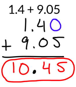 How to Add Decimals Solution