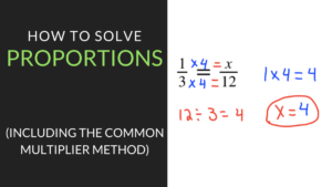 How to Solve Proportions