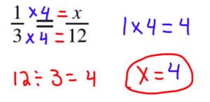 How to Solve Proportions Solution