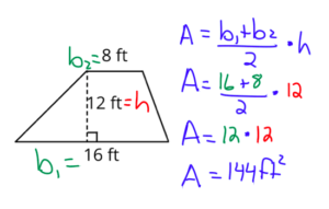 How to find Area of a Trapezoid Solution