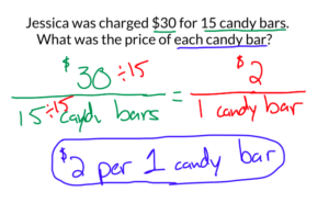 How to find Unit Rates Solution